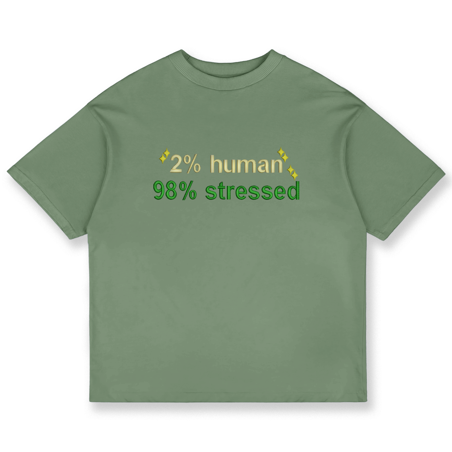 Human Stress